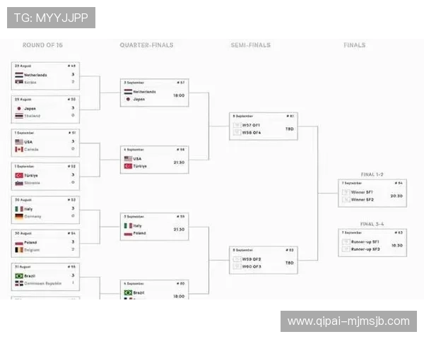 2026年女篮世界杯预选赛分组赛程及赛制介绍，帮助球迷掌握比赛全局信息